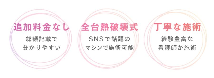 夏本番キャンペーン