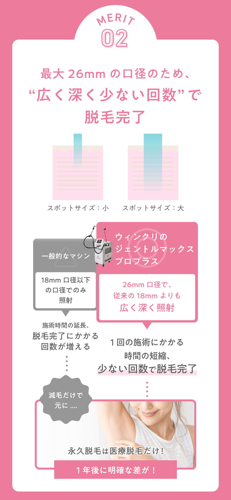 merit02