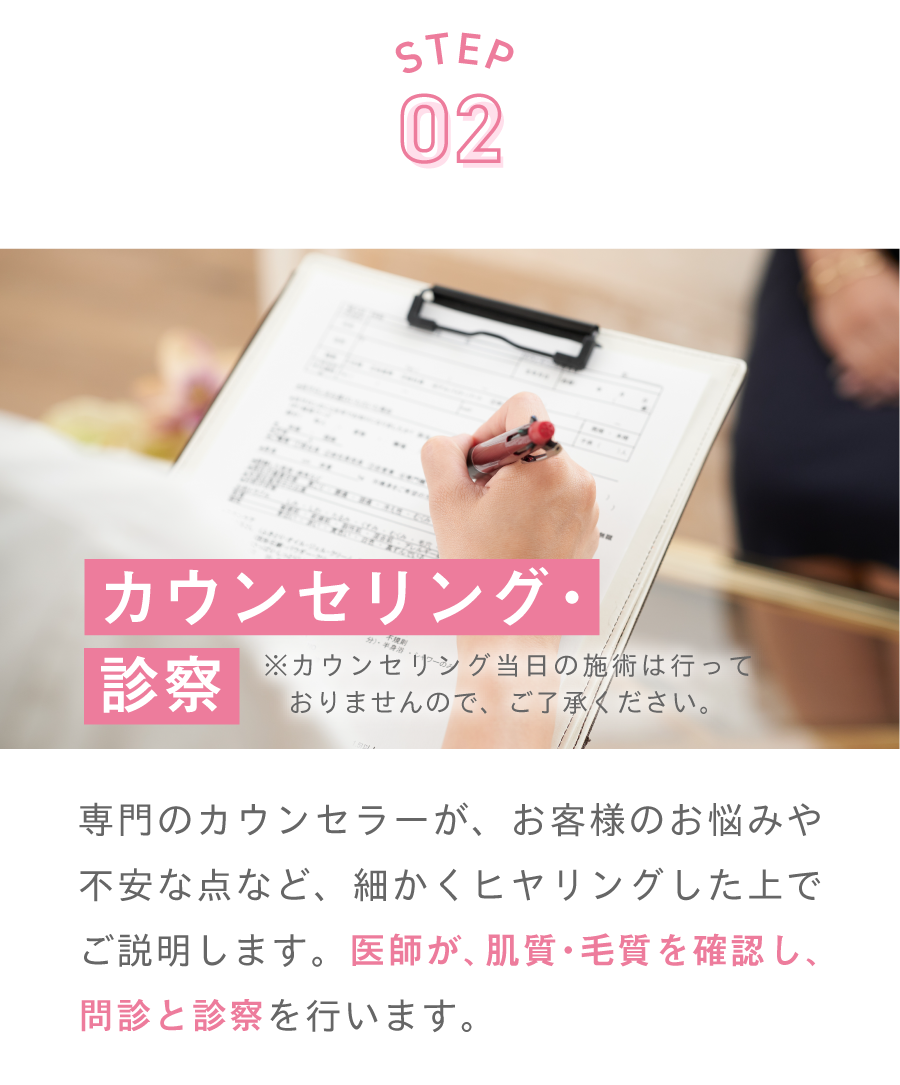 step2