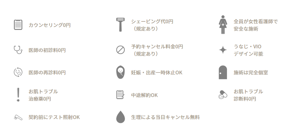 ウィンクリニックの 14の安心サポート
