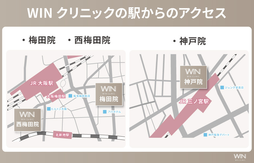 WINクリニックのアクセス