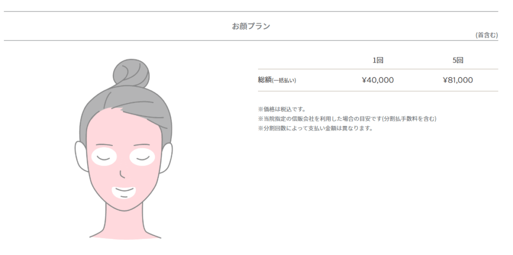 ウィンクリニックの顔脱毛