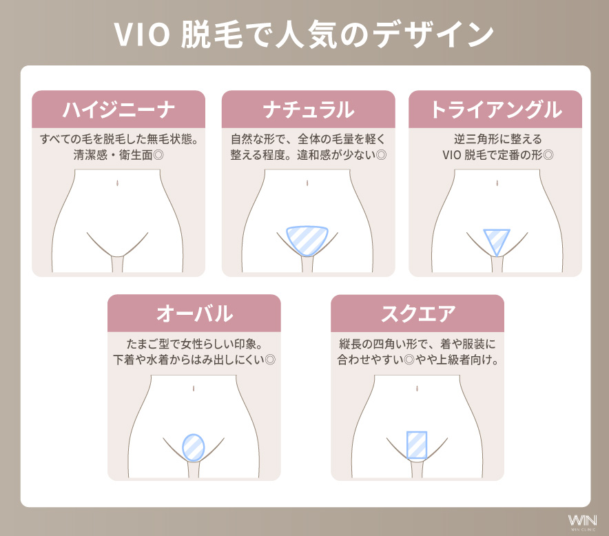 VIO脱毛で人気の形