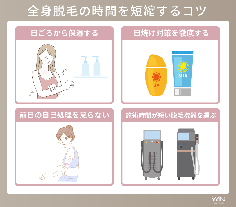 全身脱毛の時間を短縮するコツ