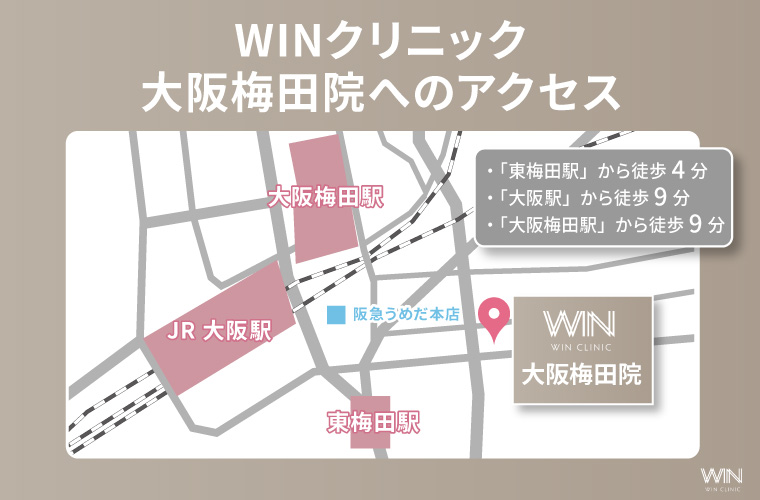 WINクリニック大阪馬田院へのアクセス