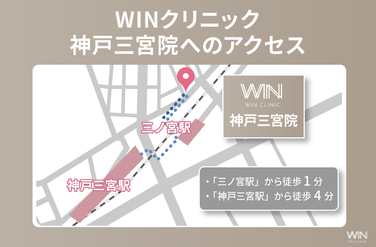 WINクリニック神戸院へのアクセス