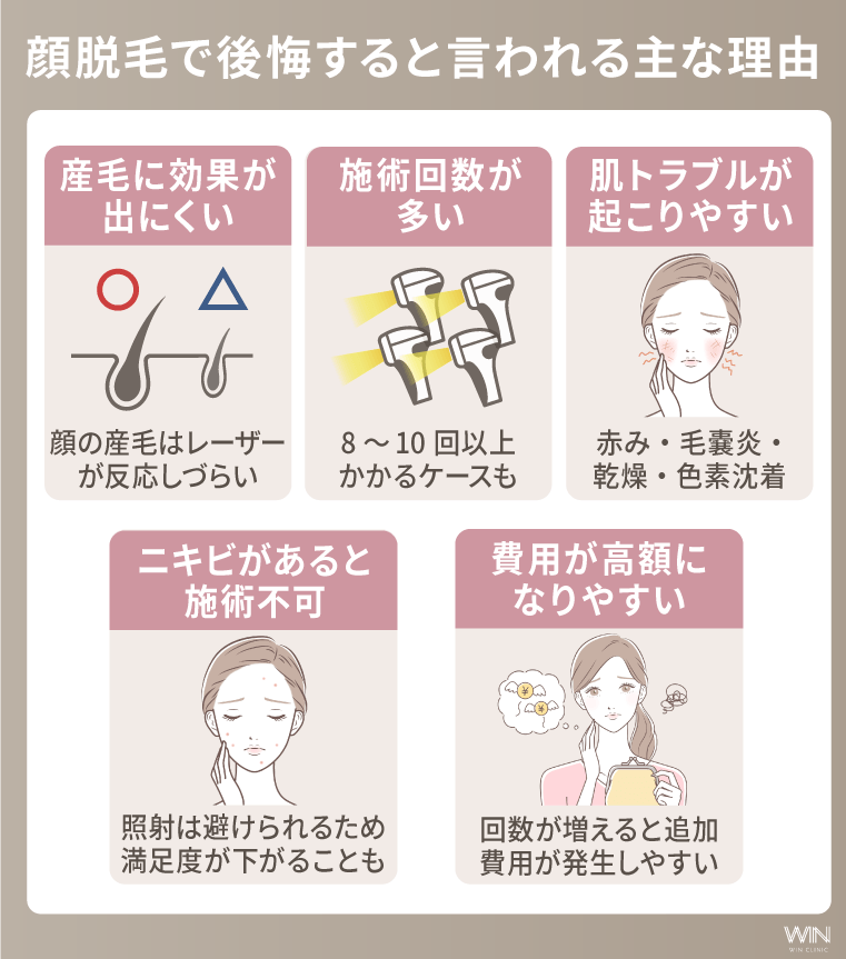 顔脱毛が後悔しやすい理由