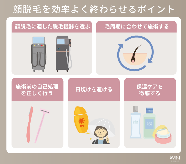 顔脱毛を効率よく終わらせるポイント