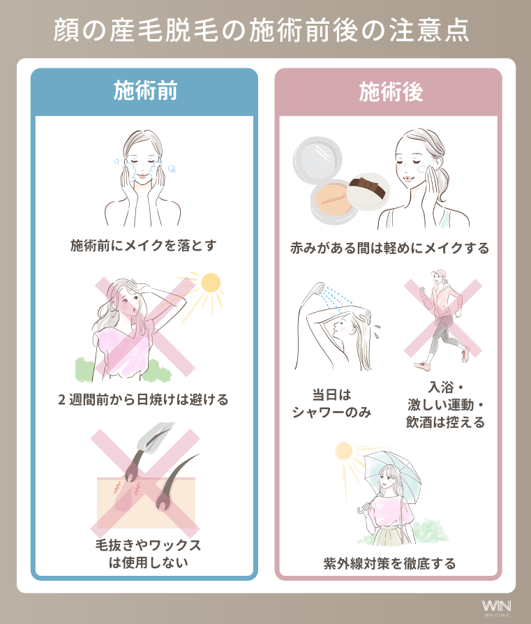 顔の産毛脱毛の範囲