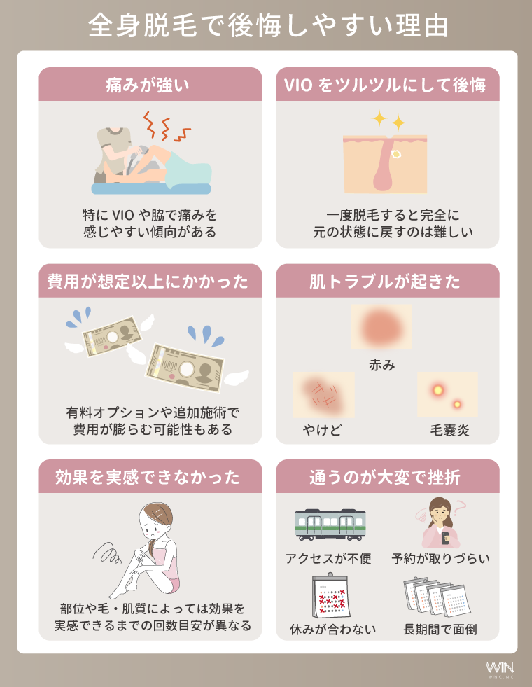 全身脱毛が後悔しやすい理由