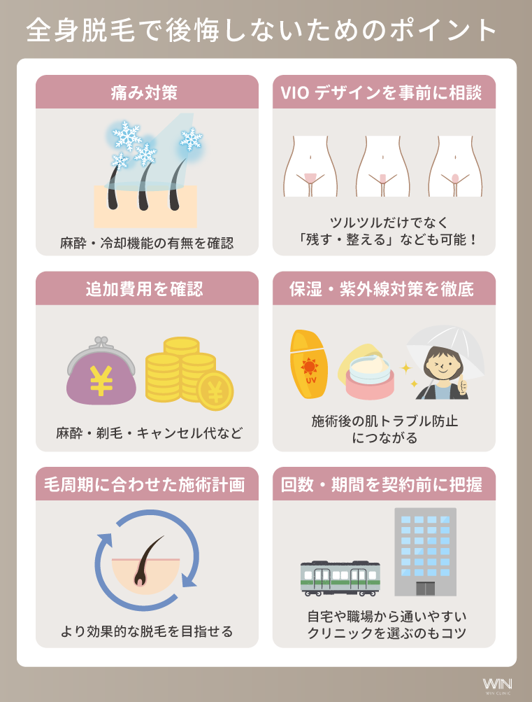 全身脱毛で後悔しないポイント